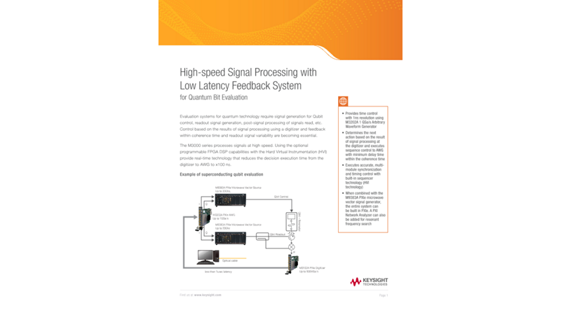 High-speed Signal Processing with Low Latency Feedback System for Quantum Bit Evaluation
